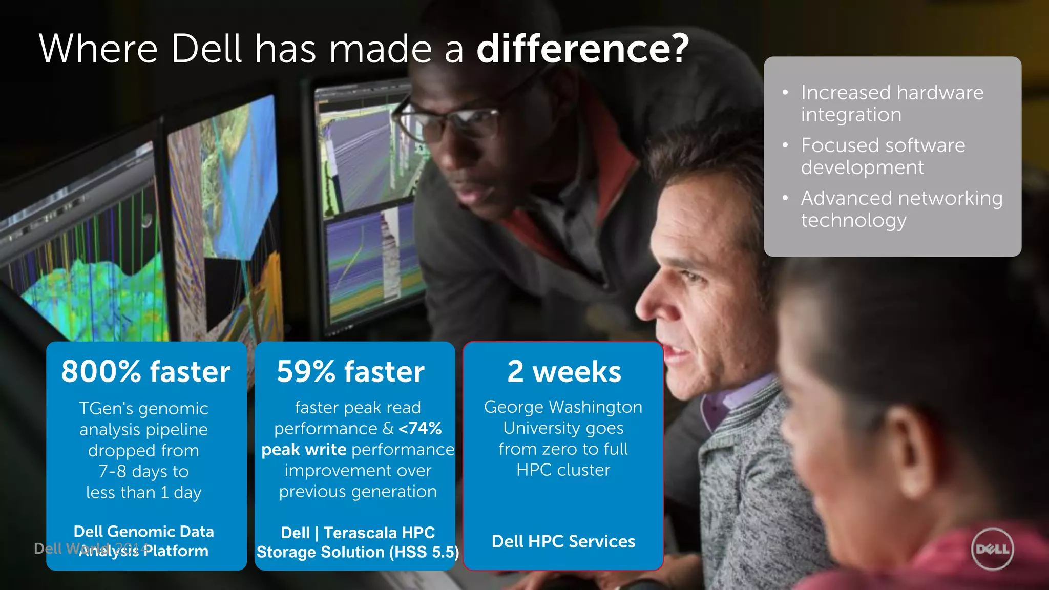 Where Dell has made a difference? 
•Increased hardware integration 
•Focused software development 
•Advanced networking technology 
TGen's genomic analysis pipeline dropped from 7-8 days to less than 1 day 
Dell Genomic Data Analysis Platform 
faster peak read performance & <74% peak write performance improvement over previous generation 
Dell | Terascala HPC Storage Solution (HSS 5.5) 
George Washington University goes from zero to full HPC cluster 
Dell HPC Services 
800% faster 
2 weeks 
59% faster 
Dell World 2014  