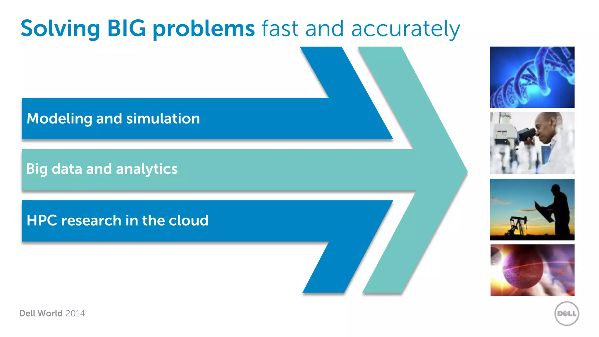 Dell World 2014 
Solving BIG problems fast and accurately 
Modeling and simulation 
Big data and analytics 
HPC research in the cloud  