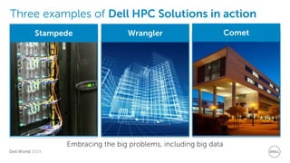 Dell World 2014 
Three examples of Dell HPC Solutions in action 
Stampede 
Wrangler 
Comet 
Embracing the big problems, including big data  