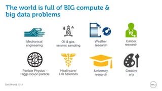 Dell World 2014 
The world is full of BIG compute & big data problems 
Weather 
research 
Oil & gas, seismic sampling 
Particle Physics – Higgs Boson particle 
Healthcare/ Life Sciences 
University research 
Mechanical engineering 
Creative arts 
Cancer research  