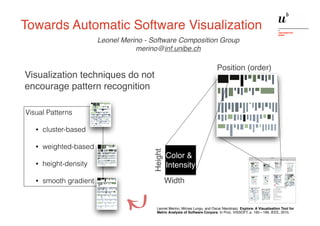 Position (order)
Towards Automatic Software Visualization
Leonel Merino - Software Composition Group
merino@inf.unibe.ch
Leonel Merino, Mircea Lungu, and Oscar Nierstrasz. Explora: A Visualisation Tool for
Metric Analysis of Software Corpora. In Proc. VISSOFT, p. 195—199, IEEE, 2015.
Width
Height Color &
Intensity
Visual Patterns
• cluster-based
• weighted-based
• height-density
• smooth gradient
Visualization techniques do not
encourage pattern recognition
 