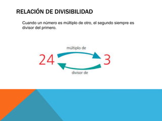 RELACIÓN DE DIVISIBILIDAD
Cuando un número es múltiplo de otro, el segundo siempre es
divisor del primero.