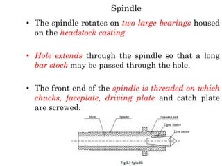 Spindle
• The spindle rotates on two large bearings housed
on the headstock casting
• Hole extends through the spindle so that a long
bar stock may be passed through the hole.
• The front end of the spindle is threaded on which
chucks, faceplate, driving plate and catch plate
are screwed.
 