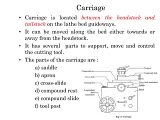 Carriage
• Carriage is located between the headstock and
tailstock on the lathe bed guideways.
• It can be moved along the bed either towards or
away from the headstock.
• It has several parts to support, move and control
the cutting tool.
• The parts of the carriage are :
a) saddle
b) apron
c) cross-slide
d) compound rest
e) compound slide
f) tool post
 