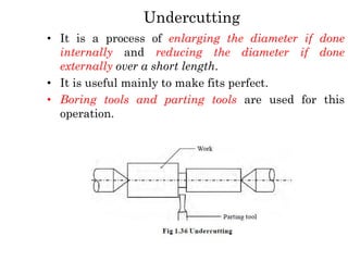 Undercutting
• It is a process of enlarging the diameter if done
internally and reducing the diameter if done
externally over a short length.
• It is useful mainly to make fits perfect.
• Boring tools and parting tools are used for this
operation.
 