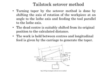 Tailstock setover method
• Turning taper by the setover method is done by
shifting the axis of rotation of the workpiece at an
angle to the lathe axis and feeding the tool parallel
to the lathe axis.
• The dead centre is suitably shifted from its original
position to the calculated distance.
• The work is held between centres and longitudinal
feed is given by the carriage to generate the taper.
 