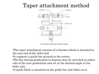 Taper attachment method
•The taper attachment consists of a bracket which is attached to
the rear end of the lathe bed.
•It supports a guide bar pivoted at the centre.
•The bar having graduation in degrees may be swiveled on either
side of the zero graduation and set at the desired angle to the
lathe axis.
•A guide block is mounted on the guide bar and slides on it.
 