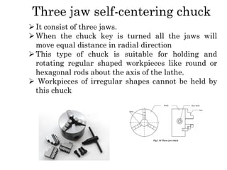 Three jaw self-centering chuck
It consist of three jaws.
When the chuck key is turned all the jaws will
move equal distance in radial direction
This type of chuck is suitable for holding and
rotating regular shaped workpieces like round or
hexagonal rods about the axis of the lathe.
 Workpieces of irregular shapes cannot be held by
this chuck
 