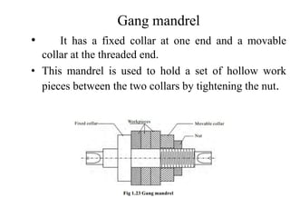 Gang mandrel
• It has a fixed collar at one end and a movable
collar at the threaded end.
• This mandrel is used to hold a set of hollow work
pieces between the two collars by tightening the nut.
 