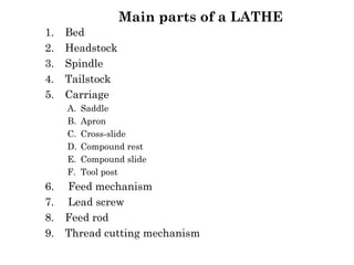 Main parts of a LATHE
1. Bed
2. Headstock
3. Spindle
4. Tailstock
5. Carriage
A. Saddle
B. Apron
C. Cross-slide
D. Compound rest
E. Compound slide
F. Tool post
6. Feed mechanism
7. Lead screw
8. Feed rod
9. Thread cutting mechanism
 