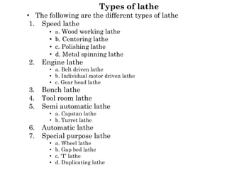 Types of lathe
• The following are the different types of lathe
1. Speed lathe
• a. Wood working lathe
• b. Centering lathe
• c. Polishing lathe
• d. Metal spinning lathe
2. Engine lathe
• a. Belt driven lathe
• b. Individual motor driven lathe
• c. Gear head lathe
3. Bench lathe
4. Tool room lathe
5. Semi automatic lathe
• a. Capstan lathe
• b. Turret lathe
6. Automatic lathe
7. Special purpose lathe
• a. Wheel lathe
• b. Gap bed lathe
• c. ‘T’ lathe
• d. Duplicating lathe
 