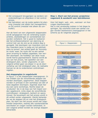 39
Management Tools nummer 1, 2003
I Het consequent teruggrijpen op eerdere ver-
onderstellingen en afspraken in het control-
proces.
I Het betrekken van de juiste spelers bij plan-
ning (meestal niet alleen het management)
en bij control (meestal niet alleen de con-
troller).
Aan de hand van een uitgewerkt stappenplan
wordt aangegeven hoe de verbinding tussen
ambitie, doelstellingen en werkelijkheid kan
worden verbeterd. Het is goed te realiseren
dat het professionaliseren van planning en
control niet van de ene op de andere dag is
geregeld. Het doorlopen van meerdere cycli en
dus meerdere jaren is nodig om tot optimali-
satie te komen. Het artikel geeft de ‘koninklij-
ke route’ weer. De route die na een aantal
jaren ervaring te hebben opgedaan, kan wor-
den doorlopen. De hoofdlijn van deze route
wordt hierna gepresenteerd. Daarna wordt de
kop van het proces, het opstellen van een
strategisch plan, verder uitgewerkt. In een
volgend artikel gaan wij dieper in op de door-
vertaling van het strategisch plan, de realisatie
hiervan en de te ondernemen controlmaat-
regelen.
Het stappenplan in vogelvlucht
In figuur 1 is het stappenplan weergegeven. In
het midden zijn de verschillende stappen die
worden doorlopen, opgenomen. Deze stappen
worden in principe in een workshop van één of
twee dagdelen doorlopen. Eigenlijk staat hier
dus een serie workshops. Rechts staan de
‘producten’ die in de loop van het traject wor-
den opgeleverd. Links staan de verschillende
controllussen: strategisch, tactisch en opera-
tioneel. De bovenkant van het proces wordt in
dit artikel verder uitgewerkt. Hierbij behande-
len we de stappen tot en met het strategisch
plan. De start van het proces wordt wat uitge-
breider besproken, waarbij alle voorbereidende
activiteiten en vragen worden behandeld. In
een volgend artikel worden de overige stappen
behandeld.
Stap 1. Start van het proces: projectma-
nagement & aandacht voor betrokkenen
Voor het begin: wat-, wie-, wanneer- en hoe-
vragen beantwoorden
Het is niet verstandig meteen in het diepe te
springen. Op voorhand moet een aantal vra-
gen worden beantwoord (weergegeven in het
schema op de volgende pagina).
Figuur 1. Stappenplan
 