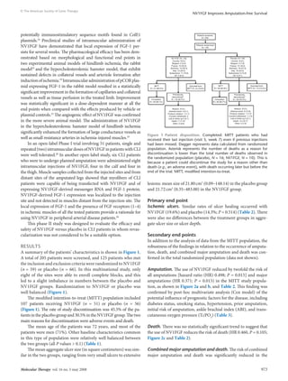 Molecular Therapy vol. 16 no. 5 may 2008 973
© The American Society of Gene Therapy
NV1FGF Improves Amputation-free Survival
potentially ­ immunostimulatory sequence motifs found in ColE1
plasmids.24
Preclinical studies of intramuscular administration of
NV1FGF have demonstrated that local expression of FGF-1 per-
sists for several weeks. The pharmacological efficacy has been dem-
onstrated based on morphological and functional end points in
two experimental animal models of hindlimb ischemia, the rabbit
model25
 and the hypercholesterolemic hamster model, that exhibit
sustained defects in collateral vessels and arteriole formation after
inductionofischemia.19
IntramuscularadministrationofpCORplas-
mid expressing FGF-1 in the rabbit model resulted in a statistically
significant improvement in the formation of capillaries and collateral
vessels as well as tissue perfusion in the treated limb. Improvement
was statistically significant in a dose-dependent manner at all the
end points when compared with the effects produced by vehicle or
plasmid controls.25
The angiogenic effect of NV1FGF was confirmed
in the more severe animal model. The administration of NV1FGF
in the hypercholesterolemic hamster model of hindlimb ischemia
significantly enhanced the formation of large conductance vessels as
well as small resistance arteries in ischemia-injured muscles.19
In an open-label Phase I trial involving 51 patients, single and
repeated(two)intramusculardosesofNV1FGFinpatientswithCLI
were well tolerated.20
In another open-label study, six CLI patients
who were to undergo planned amputation were administered eight
intramuscular injections of NV1FGF, four in the calf and four in
the thigh. Muscle samples collected from the injected sites and from
distant sites of the amputated legs showed that myofibers of CLI
patients were capable of being transfected with NV1FGF and of
expressing NV1FGF-derived messenger RNA and FGF-1 protein.
NV1FGF-derived FGF-1 expression was localized to the injection
site and not detected in muscles distant from the injection site. The
local expression of FGF-1 and the presence of FGF receptors (1–4)
in ischemic muscles of all the tested patients provide a rationale for
using NV1FGF in peripheral arterial disease patients.26
This phase II study was designed to evaluate the efficacy and
safety of NV1FGF versus placebo in CLI patients in whom revas-
cularization was not considered to be a suitable option.
Results
A summary of the patients’ characteristics is shown in Figure 1.
A total of 205 patients were screened, and 125 patients who met
the inclusion and exclusion criteria were randomized to NV1FGF
(n = 59) or placebo (n = 66). In this multinational study, only
eight of the sites were able to enroll complete blocks, and this
led to a slight imbalance in numbers between the ­placebo and
NV1FGF groups. Randomization to NV1FGF or placebo was
well balanced (Figure 1).
The modified intention-to-treat (MITT) population included
107 patients receiving NV1FGF (n = 51) or placebo (n = 56)
(Figure 1). The rate of study discontinuation was 45.5% of the pa­­
tientsintheplacebogroupand30.5%intheNV1FGFgroup.Thetwo
main reasons for discontinuation were adverse events and death.
The mean age of the patients was 72 years, and most of the
patients were men (71%). Other baseline characteristics common
in this type of population were relatively well balanced between
the two groups (all P values  0.1) (Table 1).
The mean aggregate ulcer size (in square centimeters) was sim-
ilar in the two groups, ranging from very small ulcers to ­extensive
lesions: mean size of 21.80 cm2
(0.09–148.14) in the placebo group
and 21.72 cm2
(0.35–483.00) in the NV1FGF group.
Primary end point
Ischemic ulcers. Similar rates of ulcer healing occurred with
NV1FGF (19.6%) and placebo (14.3%; P = 0.514) (Table 2). There
were also no differences between the treatment groups in aggre-
gate ulcer size or ulcer depth.
Secondary end points
In addition to the analysis of data from the MITT population, the
robustness of the findings in relation to the occurrence of amputa-
tion, death, and combined major amputation and death was con-
firmed in the total randomized population (data not shown).
Amputation. The use of NV1FGF reduced by twofold the risk of
all amputations [hazard ratio (HR) 0.498; P = 0.015] and major
amputations (HR 0.371; P = 0.015) in the MITT study popula-
tion, as shown in Figure 2a and b, and Table 2. This finding was
confirmed by post-hoc multivariate analysis (Cox model) of the
potential influence of prognostic factors for the disease, including
diabetes status, smoking status, hypertension, prior amputation,
initial risk of amputation, ankle brachial index (ABI), and trans-
cutaneous oxygen pressure (TcPO2
) (Table 3).
Death. There was no statistically significant trend to suggest that
the use of NV1FGF reduces the risk of death (HR 0.460, P = 0.105;
Figure 2c and Table 2).
Combined major amputation and death. The risk of combined
major amputation and death was significantly reduced in the
Patients screened
N = 205
Patients randomized
N = 125
NV1FGF (N = 59)
Country: N (%)
Belgium: 2 (3.4)
France: 13 (22.0)
Germany: 15 (25.4)
Italy: 13 (22.0)
Switzerland: 11 (18.6)
UK: 5 (8.5)
MITT
N = 51 (86.4%)
Completed
N = 49 (83.1%)
Reason: N (%)
Adverse event: 3 (5.1)
Protocol violation: 1 (1.7)
Consent withdrawal: 0
Lost to follow-up 3 (5.1)
Death: 7 (11.9)*
Other: 4 (6:8)
Reason: N (%)
Adverse event: 9 (13.6)
Protocol violation: 1 (1.5)
Consent withdrawal: 1 (1.5)
Lost to follow-up 3 (5.1)
Death: 13 (19.7)*
Other: 5 (7.6)
Excluded from
MITT N = 8 (13.6%)
Prematurely
discontinued
†
N = 18 (30.5%) Completed
N = 46 (69.7%)
MITT
N = 56 (84.8%)
Excluded from
MITT N = 10 (15.2%)
Prematurely
discontinued
†
N = 30 (45.5%)
Placebo (N = 66)
Country: N (%)
Belgium: 5 (7.6)
France: 12 (18.2)
Germany: 18 (27.3)
Italy: 16 (24.2)
Switzerland: 9 (13.6)
UK: 6 (9.1)
Figure 1  Patient disposition. Completed: MITT patients who had
received their last injection (visit 5, week 7) even if previous injections
had been missed. Dagger represents data calculated from randomized
population. Asterisk represents the number of deaths as a reason for
discontinuation is lower than the total number of deaths observed in
the randomized population (placebo, N = 16; NV1FGF, N = 10). This is
because a patient could discontinue the study for a reason other than
death (e.g., an adverse event), with death occurring later but before the
end of the trial. MITT, modified intention-to-treat.
 