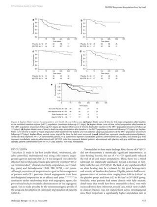 Molecular Therapy vol. 16 no. 5 may 2008 975
© The American Society of Gene Therapy
NV1FGF Improves Amputation-free Survival
Discussion
This phase II study is the first double-blind, randomized, pla-
cebo-controlled, multinational trial using a therapeutic angio-
genesis agent in patients with CLI. It was designed to explore the
effects of the novel plasmid-based gene delivery system NV1FGF
on recommended2,7
clinical (mortality, amputation, ulcer heal-
ing, pain) and hemodynamic (ABI, TBI, TcPO2
) end points.
Although prevention of amputation is a goal in the management
of patients with CLI, previous clinical angiogenesis trials have
not designated amputation as an efficacy end point.9–15,17,20–23
In
contrast to earlier randomized trials with angiogenic agents, the
present trial includes multiple administrations of the angiogenic
agent. This is made possible by the nonimmunogenic profile of
the drug and the selection of a seriously ill population of patients
with CLI.
The study led to three main findings. First, the use of NV1FGF
did not demonstrate a statistically significant improvement in
ulcer healing. Second, the use of NV1FGF significantly reduced
the risk of all and major amputations. Third, there was a trend
(although not statistically significant) toward a decrease in mor-
tality with the use of NV1FGF. The lack of any significant effect
on ulcer healing may be explained by the great heterogeneity
and severity of baseline skin lesions. Eligible patients had hetero-
geneous ulcers of various sizes ranging from 0.09 to 148 cm2
in
the placebo group, and from 0.35 to 483 cm2
in NV1FGF group.
Similarly, some patients had severe disease with fully necrotic
distal tissue that would have been impossible to heal, even with
increased blood flow. Moreover, wound care, which varies widely
in clinical practice, was not standardized across investigational
sites. Most important, a significantly higher amputation rate in
1.0
0.8
0.6
Survivalfraction
0.4
0.2
0.0
Placebo N = 56
NV1FGF N = 51
0 75
46
47
33
42
26
36
25
31
150
Time (days)
225 300 375
1.0
a
c d
e
b
0.8
0.6
Survivalfraction
0.4
0.2
0.0
Placebo N = 56
NV1FGF N = 51
0 75
37
44
25
35
19
31
17
23
150
Time (days)
225 300 375
1.0
0.8
0.6
Survivalfraction
0.4
0.2
0.0
Placebo N = 56
NV1FGF N = 51
0 75
47
47
37
43
29
37
26
35
150
Time (days)
225 300 375
1.0
0.8
0.6
Survivalfraction
0.4
0.2
0.0
Placebo N = 56
NV1FGF N = 51
0 75
54
48
46
48
42
44
39
42
150
Time (days)
225 300 375
1.0
0.8
0.6
Survivalfraction
0.4
0.2
0.0
Non-diab-Placebo N = 28
Non-diab-NV1FGF N = 32
Diab-Placebo N = 28
0 75
26
30
21
23
26
17
21
15
20
14 12 11
Diab-NV1FGF N = 19 17 17 16 15
150
Time (days)
225 300 375
Figure 2  Kaplan–Meier curves for amputation and death (1-year follow-up). (a) Kaplan–Meier curve of time to first major amputation after baseline
in the modified intention-to-treat (MITT) population (maximum follow-up 375 days). (b) Kaplan–Meier curve of time to first amputation after baseline in
the MITT population (maximum follow-up 375 days). (c) Kaplan–Meier curve of time to death after baseline in the MITT population (maximum follow-up
375 days). (d) Kaplan–Meier curve of time to death or major amputation after baseline in the MITT population (­maximum follow-up 375 days). (e) Kaplan–
Meier curve of time to death or major amputation after baseline in the diabetic and non-diabetic subgroup populations of the MITT population (maximum
follow-up 375 days). Kaplan–Meier survival curves stop at the time the last event occurred. In a–d, dotted lines represent placebo-administered patients,
while solid lines represent NV1FGF-administered patients. In e, dotted lines represent nondiabetic patients administered with placebo, and dotted gray lines
represent nondiabetic patients administered with NV1FGF; solid lines represent diabetic patients administered with placebo and gray solid lines represents
diabetic patients administered with NV1FGF. Diab, diabetic; non-diab, nondiabetic.
 
