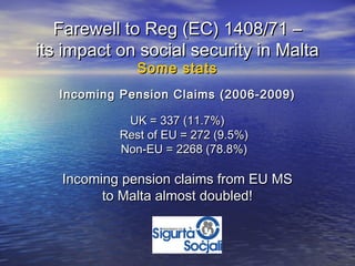 Farewell to Reg (EC) 1408/71 –
its impact on social security in Malta
              Some stats
   Incoming Pension Claims (2006-2009)

            UK = 337 (11.7%)
           Rest of EU = 272 (9.5%)
           Non-EU = 2268 (78.8%)

   Incoming pension claims from EU MS
         to Malta almost doubled!
 