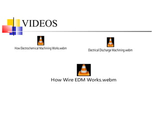 VIDEOS
Electrical Discharge Machining.webm
How Electrochemical Machining Works.webm
How Wire EDM Works.webm
 