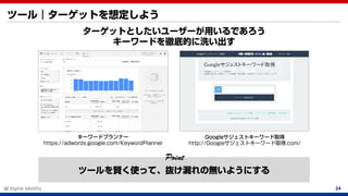 24
ツールを賢く使おう
 