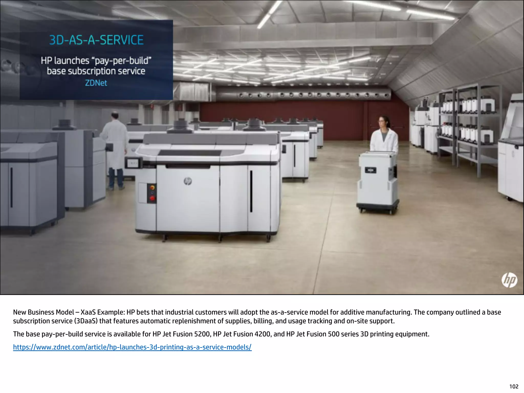 New Business Model – XaaS Example: HP bets that industrial customers will adopt the as-a-service model for additive manufacturing. The company outlined a base
subscription service (3DaaS) that features automatic replenishment of supplies, billing, and usage tracking and on-site support.
The base pay-per-build service is available for HP Jet Fusion 5200, HP Jet Fusion 4200, and HP Jet Fusion 500 series 3D printing equipment.
https://www.zdnet.com/article/hp-launches-3d-printing-as-a-service-models/
102
 
