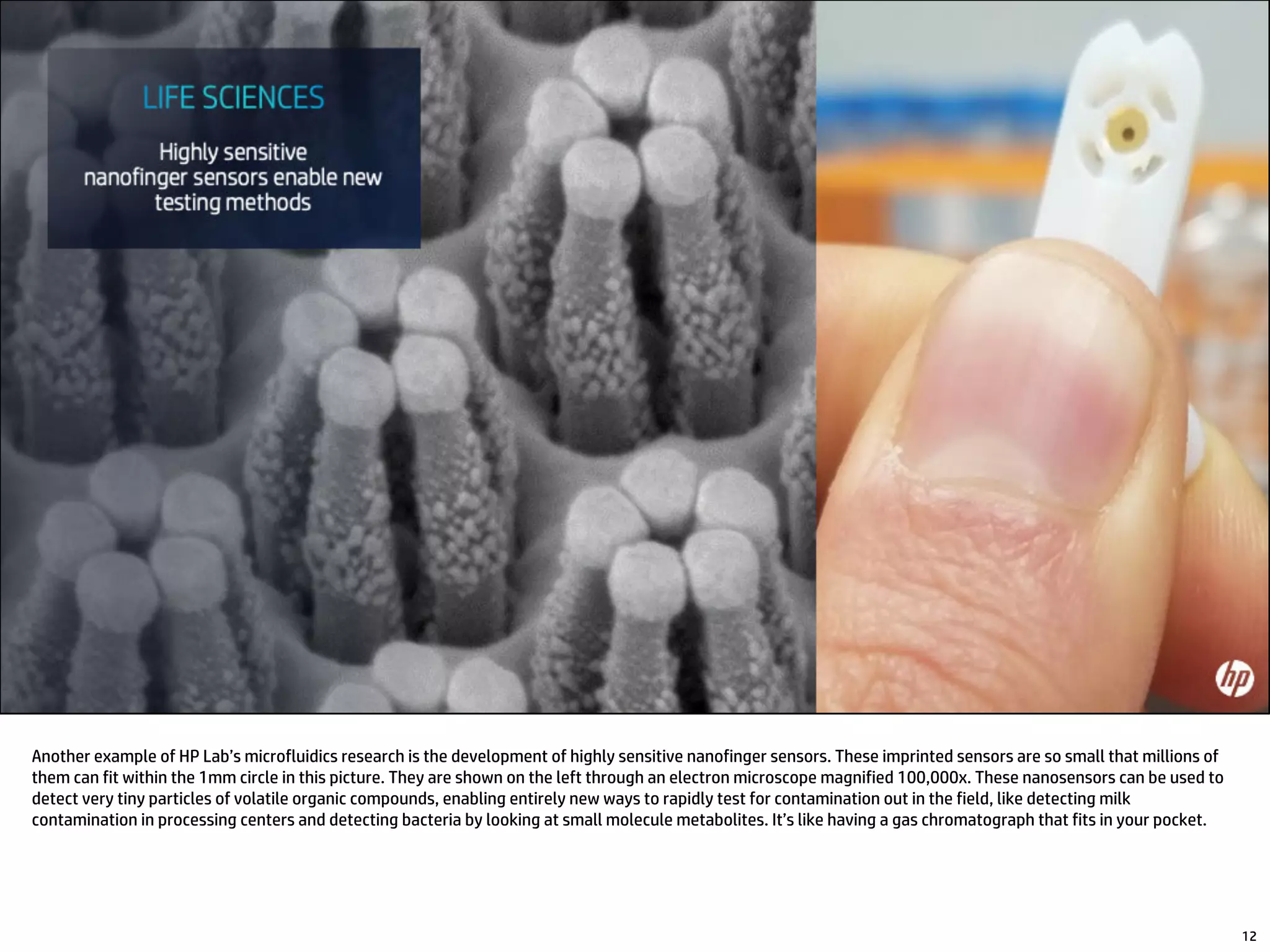 Another example of HP Lab’s microfluidics research is the development of highly sensitive nanofinger sensors. These imprinted sensors are so small that millions of
them can fit within the 1mm circle in this picture. They are shown on the left through an electron microscope magnified 100,000x. These nanosensors can be used to
detect very tiny particles of volatile organic compounds, enabling entirely new ways to rapidly test for contamination out in the field, like detecting milk
contamination in processing centers and detecting bacteria by looking at small molecule metabolites. It’s like having a gas chromatograph that fits in your pocket.
12
 