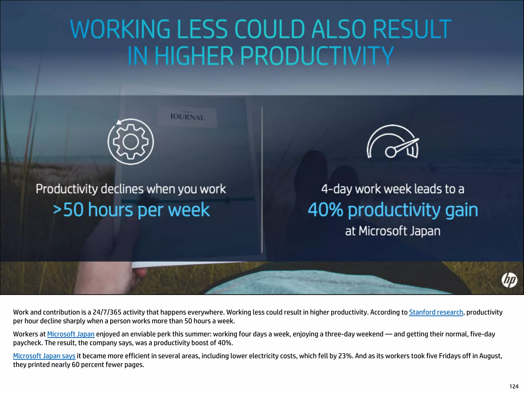 Work and contribution is a 24/7/365 activity that happens everywhere. Working less could result in higher productivity. According to Stanford research, productivity
per hour decline sharply when a person works more than 50 hours a week.
Workers at Microsoft Japan enjoyed an enviable perk this summer: working four days a week, enjoying a three-day weekend — and getting their normal, five-day
paycheck. The result, the company says, was a productivity boost of 40%.
Microsoft Japan says it became more efficient in several areas, including lower electricity costs, which fell by 23%. And as its workers took five Fridays off in August,
they printed nearly 60 percent fewer pages.
124
 