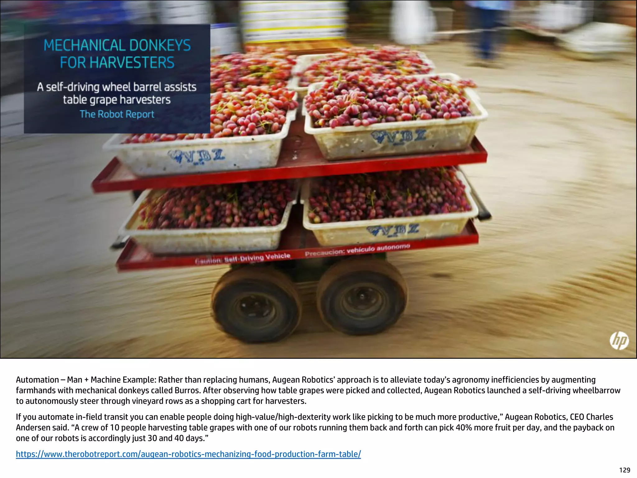 Automation – Man + Machine Example: Rather than replacing humans, Augean Robotics’ approach is to alleviate today’s agronomy inefficiencies by augmenting
farmhands with mechanical donkeys called Burros. After observing how table grapes were picked and collected, Augean Robotics launched a self-driving wheelbarrow
to autonomously steer through vineyard rows as a shopping cart for harvesters.
If you automate in-field transit you can enable people doing high-value/high-dexterity work like picking to be much more productive,” Augean Robotics, CEO Charles
Andersen said. “A crew of 10 people harvesting table grapes with one of our robots running them back and forth can pick 40% more fruit per day, and the payback on
one of our robots is accordingly just 30 and 40 days.”
https://www.therobotreport.com/augean-robotics-mechanizing-food-production-farm-table/
129
 