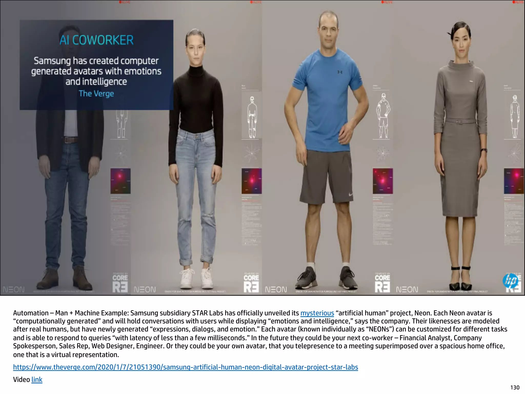 Automation – Man + Machine Example: Samsung subsidiary STAR Labs has officially unveiled its mysterious “artificial human” project, Neon. Each Neon avatar is
“computationally generated” and will hold conversations with users while displaying “emotions and intelligence,” says the company. Their likenesses are modeled
after real humans, but have newly generated “expressions, dialogs, and emotion.” Each avatar (known individually as “NEONs”) can be customized for different tasks
and is able to respond to queries “with latency of less than a few milliseconds.” In the future they could be your next co-worker – Financial Analyst, Company
Spokesperson, Sales Rep, Web Designer, Engineer. Or they could be your own avatar, that you telepresence to a meeting superimposed over a spacious home office,
one that is a virtual representation.
https://www.theverge.com/2020/1/7/21051390/samsung-artificial-human-neon-digital-avatar-project-star-labs
Video link
130
 