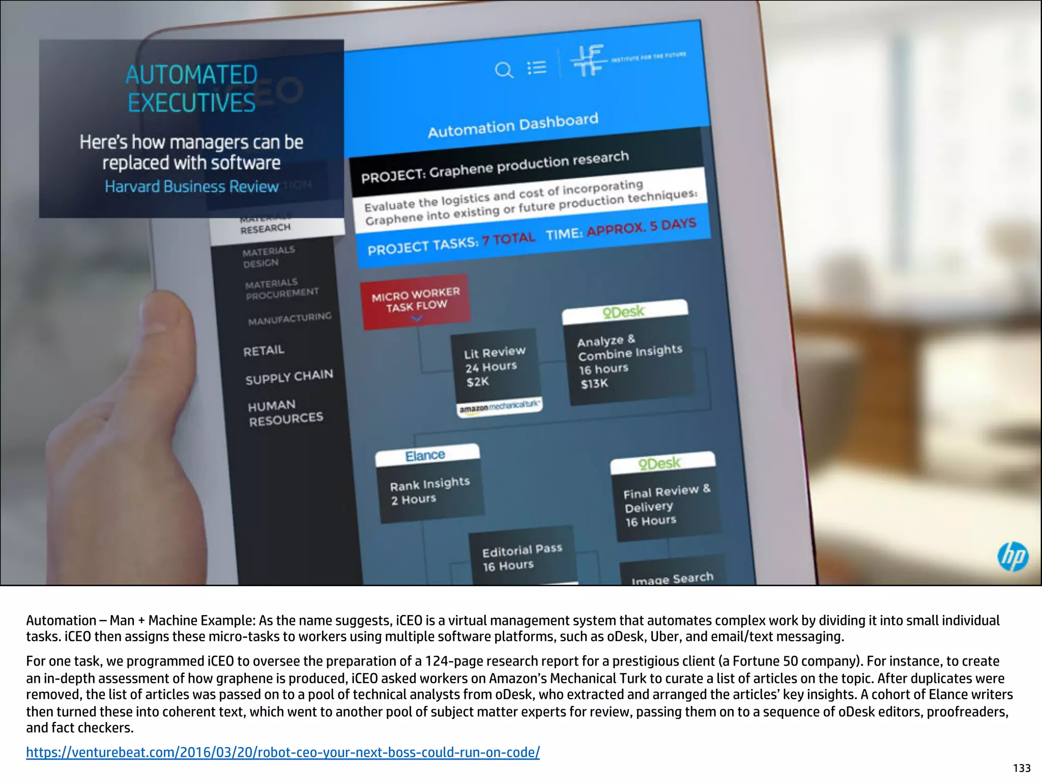 Automation – Man + Machine Example: As the name suggests, iCEO is a virtual management system that automates complex work by dividing it into small individual
tasks. iCEO then assigns these micro-tasks to workers using multiple software platforms, such as oDesk, Uber, and email/text messaging.
For one task, we programmed iCEO to oversee the preparation of a 124-page research report for a prestigious client (a Fortune 50 company). For instance, to create
an in-depth assessment of how graphene is produced, iCEO asked workers on Amazon’s Mechanical Turk to curate a list of articles on the topic. After duplicates were
removed, the list of articles was passed on to a pool of technical analysts from oDesk, who extracted and arranged the articles’ key insights. A cohort of Elance writers
then turned these into coherent text, which went to another pool of subject matter experts for review, passing them on to a sequence of oDesk editors, proofreaders,
and fact checkers.
https://venturebeat.com/2016/03/20/robot-ceo-your-next-boss-could-run-on-code/
133
 