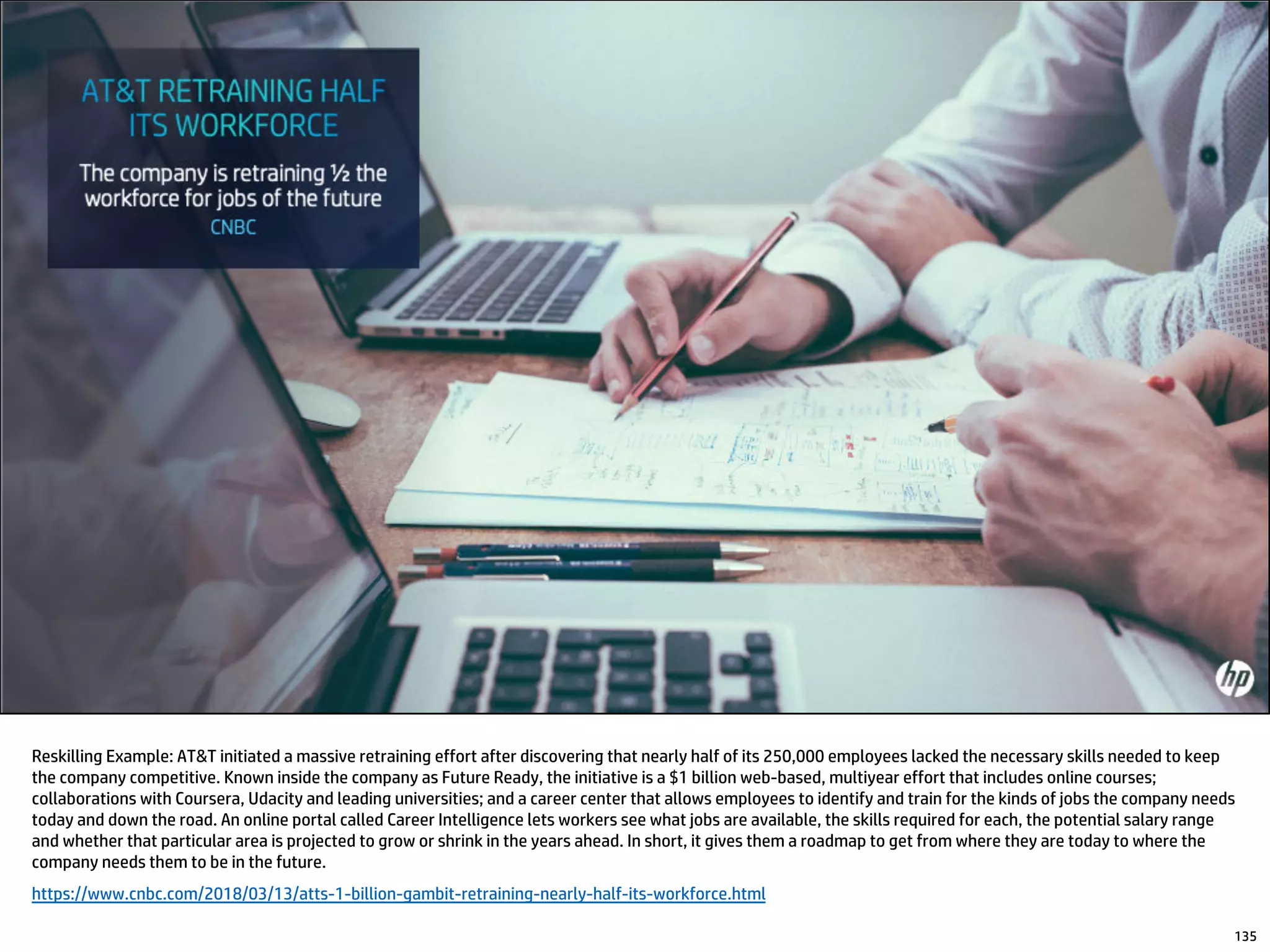 Reskilling Example: AT&T initiated a massive retraining effort after discovering that nearly half of its 250,000 employees lacked the necessary skills needed to keep
the company competitive. Known inside the company as Future Ready, the initiative is a $1 billion web-based, multiyear effort that includes online courses;
collaborations with Coursera, Udacity and leading universities; and a career center that allows employees to identify and train for the kinds of jobs the company needs
today and down the road. An online portal called Career Intelligence lets workers see what jobs are available, the skills required for each, the potential salary range
and whether that particular area is projected to grow or shrink in the years ahead. In short, it gives them a roadmap to get from where they are today to where the
company needs them to be in the future.
https://www.cnbc.com/2018/03/13/atts-1-billion-gambit-retraining-nearly-half-its-workforce.html
135
 