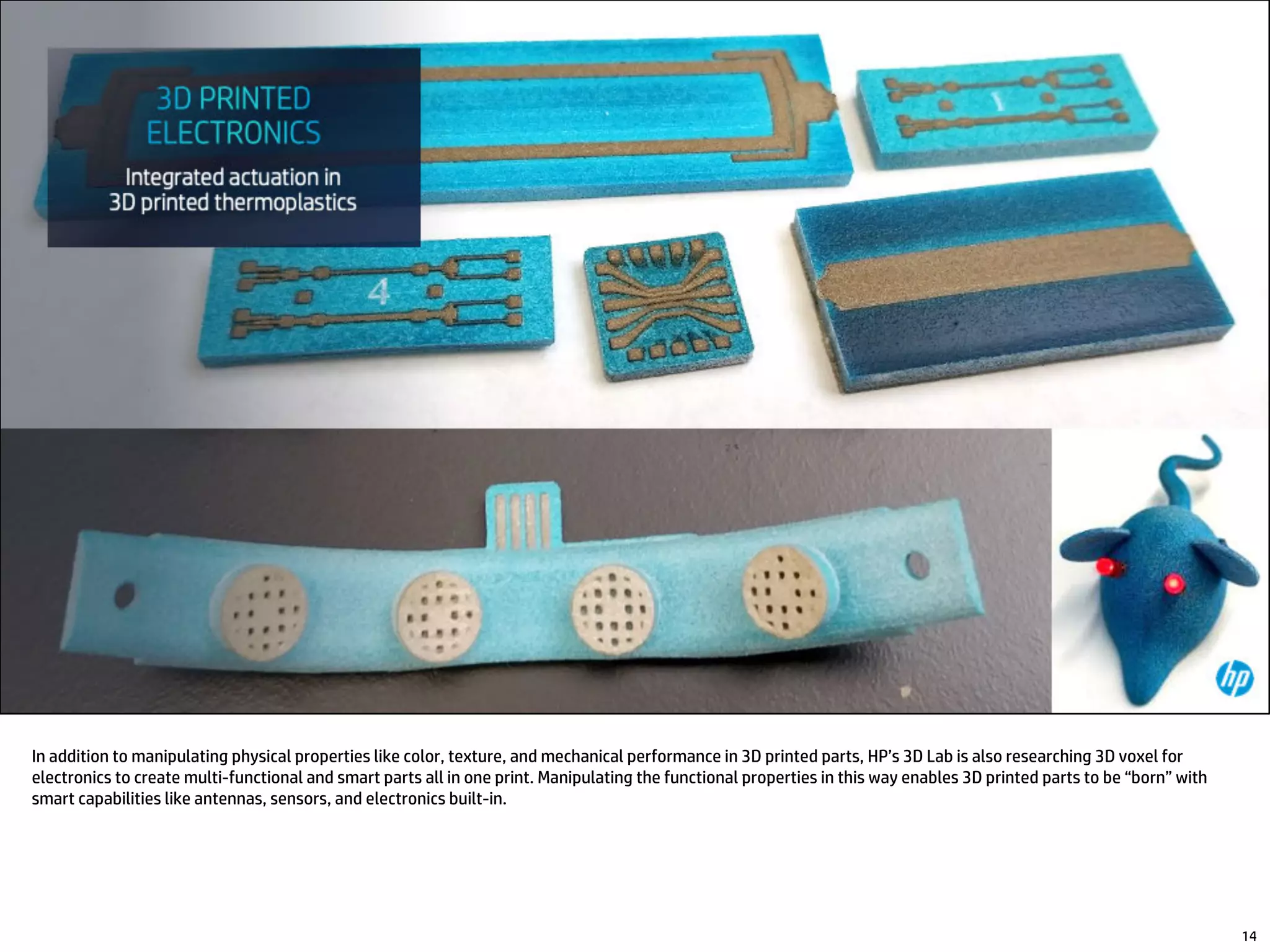 In addition to manipulating physical properties like color, texture, and mechanical performance in 3D printed parts, HP’s 3D Lab is also researching 3D voxel for
electronics to create multi-functional and smart parts all in one print. Manipulating the functional properties in this way enables 3D printed parts to be “born” with
smart capabilities like antennas, sensors, and electronics built-in.
14
 
