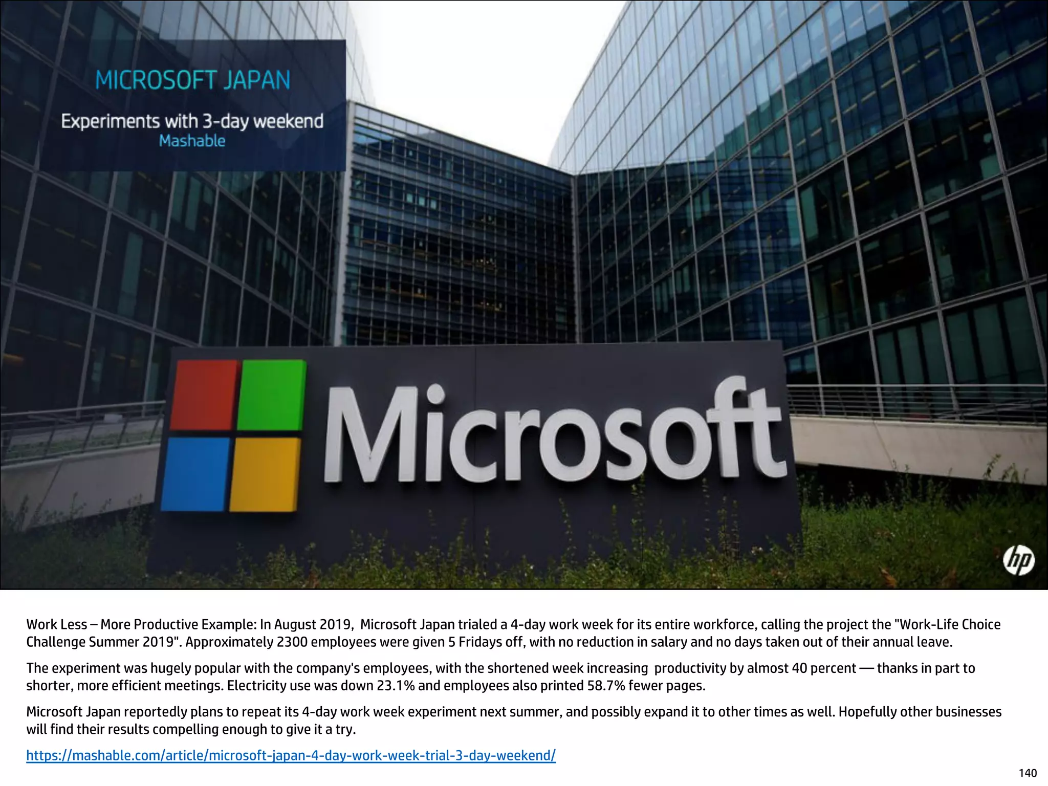 Work Less – More Productive Example: In August 2019, Microsoft Japan trialed a 4-day work week for its entire workforce, calling the project the "Work-Life Choice
Challenge Summer 2019". Approximately 2300 employees were given 5 Fridays off, with no reduction in salary and no days taken out of their annual leave.
The experiment was hugely popular with the company's employees, with the shortened week increasing productivity by almost 40 percent — thanks in part to
shorter, more efficient meetings. Electricity use was down 23.1% and employees also printed 58.7% fewer pages.
Microsoft Japan reportedly plans to repeat its 4-day work week experiment next summer, and possibly expand it to other times as well. Hopefully other businesses
will find their results compelling enough to give it a try.
https://mashable.com/article/microsoft-japan-4-day-work-week-trial-3-day-weekend/
140
 