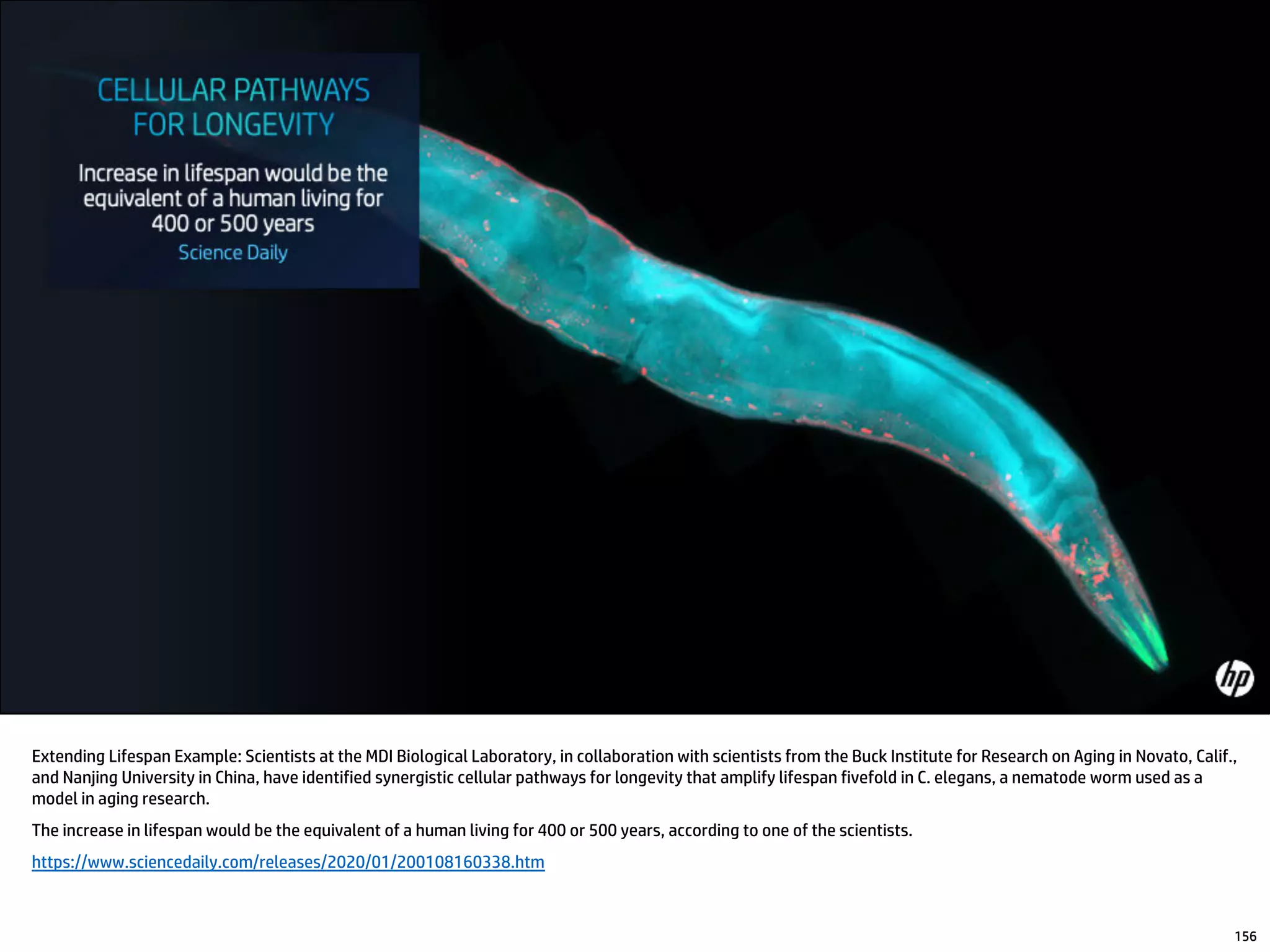 Extending Lifespan Example: Scientists at the MDI Biological Laboratory, in collaboration with scientists from the Buck Institute for Research on Aging in Novato, Calif.,
and Nanjing University in China, have identified synergistic cellular pathways for longevity that amplify lifespan fivefold in C. elegans, a nematode worm used as a
model in aging research.
The increase in lifespan would be the equivalent of a human living for 400 or 500 years, according to one of the scientists.
https://www.sciencedaily.com/releases/2020/01/200108160338.htm
156
 
