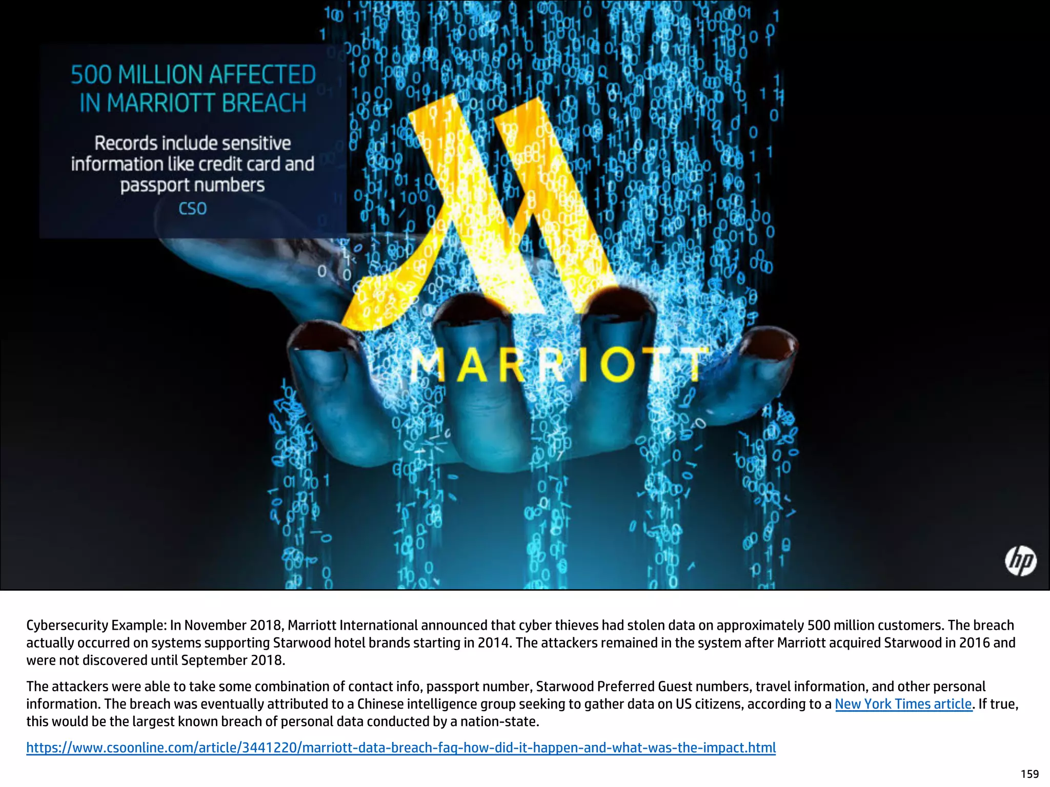 Cybersecurity Example: In November 2018, Marriott International announced that cyber thieves had stolen data on approximately 500 million customers. The breach
actually occurred on systems supporting Starwood hotel brands starting in 2014. The attackers remained in the system after Marriott acquired Starwood in 2016 and
were not discovered until September 2018.
The attackers were able to take some combination of contact info, passport number, Starwood Preferred Guest numbers, travel information, and other personal
information. The breach was eventually attributed to a Chinese intelligence group seeking to gather data on US citizens, according to a New York Times article. If true,
this would be the largest known breach of personal data conducted by a nation-state.
https://www.csoonline.com/article/3441220/marriott-data-breach-faq-how-did-it-happen-and-what-was-the-impact.html
159
 