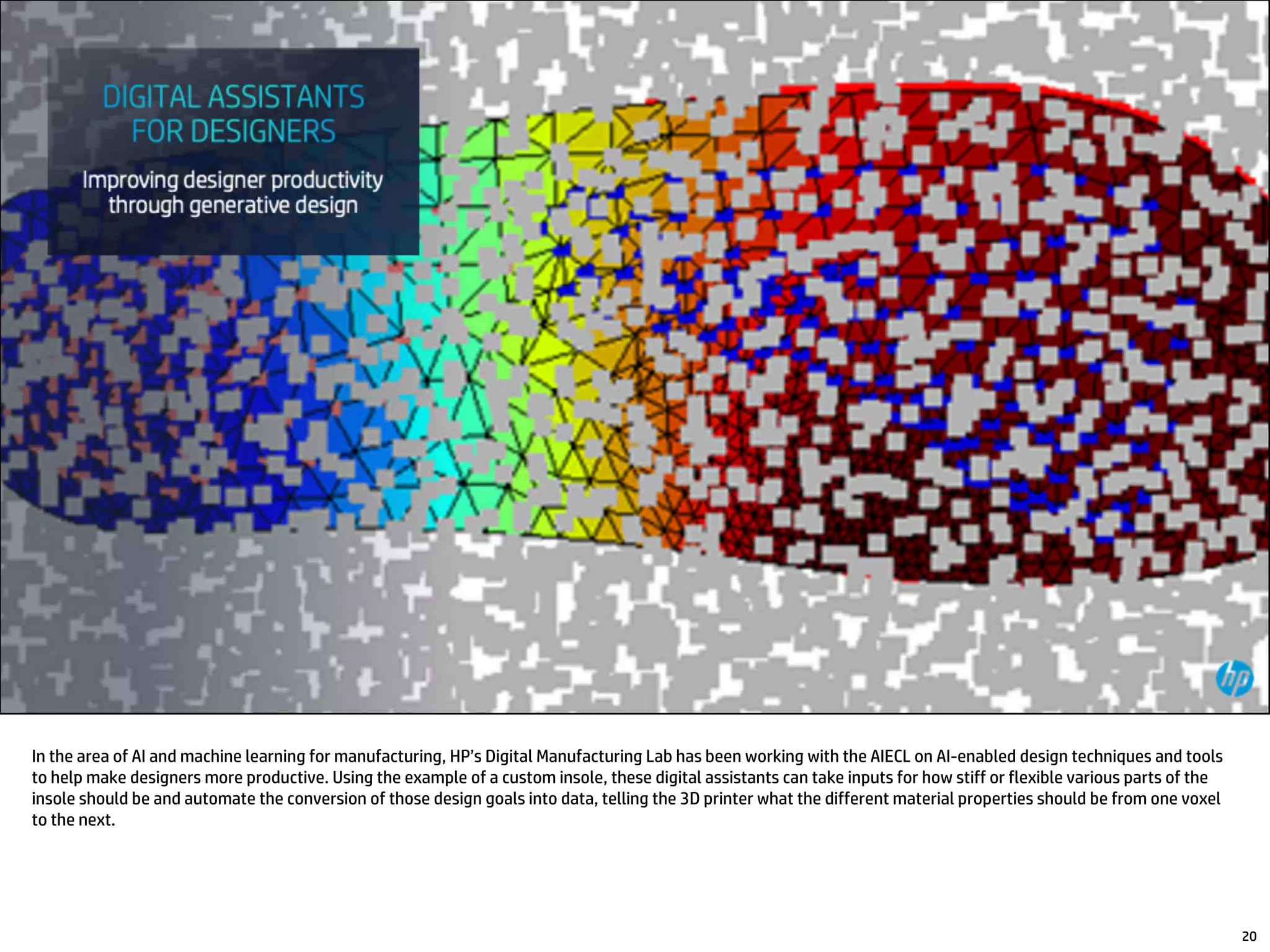 In the area of AI and machine learning for manufacturing, HP’s Digital Manufacturing Lab has been working with the AIECL on AI-enabled design techniques and tools
to help make designers more productive. Using the example of a custom insole, these digital assistants can take inputs for how stiff or flexible various parts of the
insole should be and automate the conversion of those design goals into data, telling the 3D printer what the different material properties should be from one voxel
to the next.
20
 