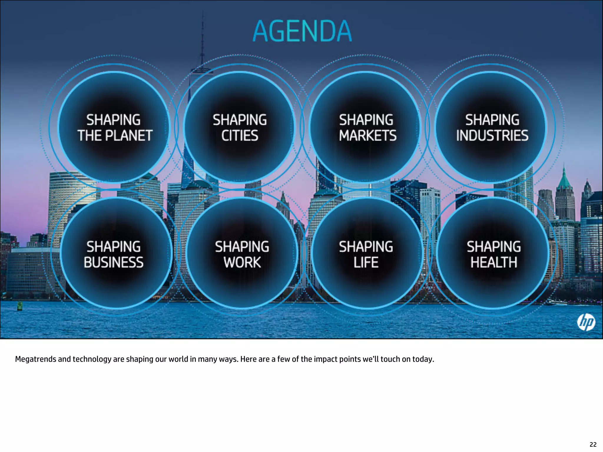 Megatrends and technology are shaping our world in many ways. Here are a few of the impact points we’ll touch on today.
22
 