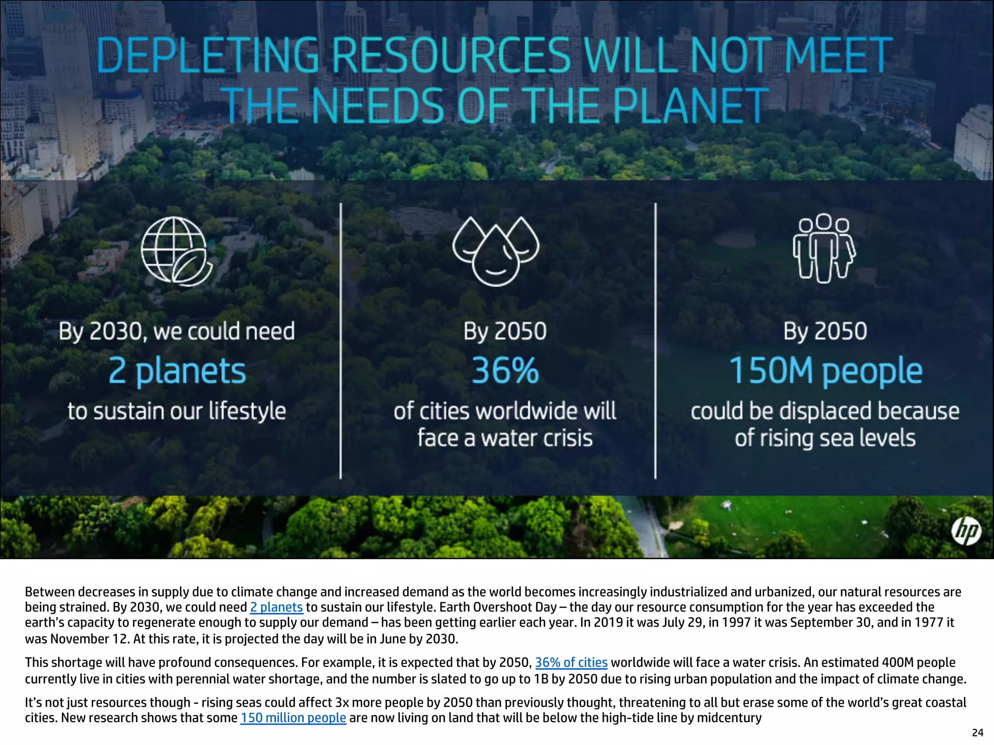 24
Between decreases in supply due to climate change and increased demand as the world becomes increasingly industrialized and urbanized, our natural resources are
being strained. By 2030, we could need 2 planets to sustain our lifestyle. Earth Overshoot Day – the day our resource consumption for the year has exceeded the
earth’s capacity to regenerate enough to supply our demand – has been getting earlier each year. In 2019 it was July 29, in 1997 it was September 30, and in 1977 it
was November 12. At this rate, it is projected the day will be in June by 2030.
This shortage will have profound consequences. For example, it is expected that by 2050, 36% of cities worldwide will face a water crisis. An estimated 400M people
currently live in cities with perennial water shortage, and the number is slated to go up to 1B by 2050 due to rising urban population and the impact of climate change.
It’s not just resources though - rising seas could affect 3x more people by 2050 than previously thought, threatening to all but erase some of the world’s great coastal
cities. New research shows that some 150 million people are now living on land that will be below the high-tide line by midcentury
 