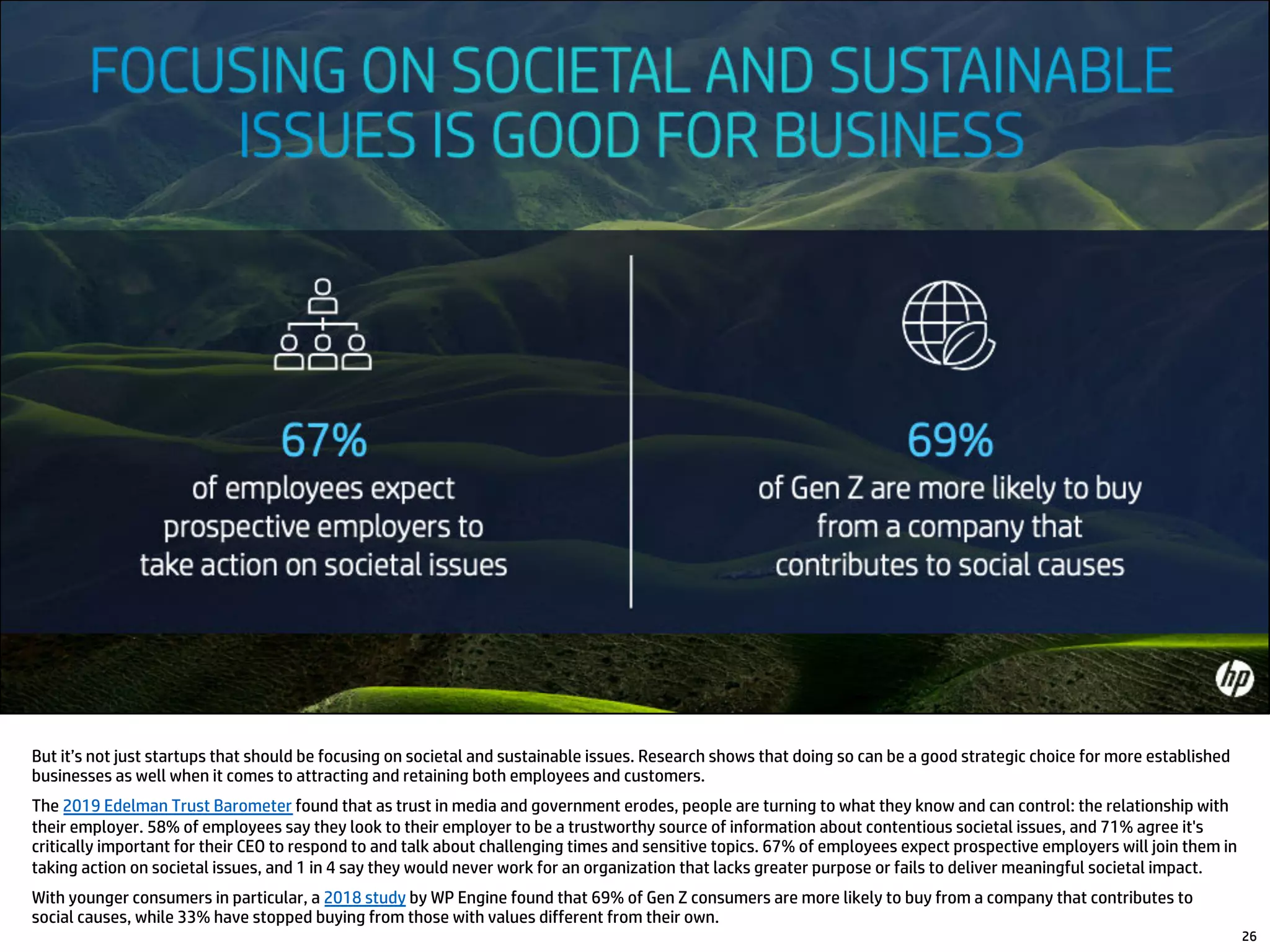 But it’s not just startups that should be focusing on societal and sustainable issues. Research shows that doing so can be a good strategic choice for more established
businesses as well when it comes to attracting and retaining both employees and customers.
The 2019 Edelman Trust Barometer found that as trust in media and government erodes, people are turning to what they know and can control: the relationship with
their employer. 58% of employees say they look to their employer to be a trustworthy source of information about contentious societal issues, and 71% agree it's
critically important for their CEO to respond to and talk about challenging times and sensitive topics. 67% of employees expect prospective employers will join them in
taking action on societal issues, and 1 in 4 say they would never work for an organization that lacks greater purpose or fails to deliver meaningful societal impact.
With younger consumers in particular, a 2018 study by WP Engine found that 69% of Gen Z consumers are more likely to buy from a company that contributes to
social causes, while 33% have stopped buying from those with values different from their own.
26
 
