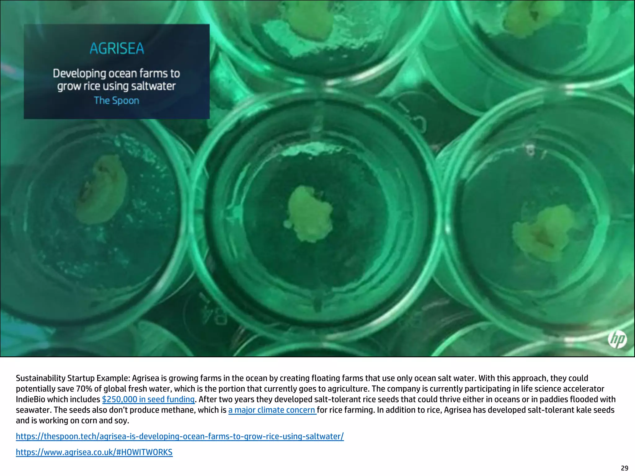 Sustainability Startup Example: Agrisea is growing farms in the ocean by creating floating farms that use only ocean salt water. With this approach, they could
potentially save 70% of global fresh water, which is the portion that currently goes to agriculture. The company is currently participating in life science accelerator
IndieBio which includes $250,000 in seed funding. After two years they developed salt-tolerant rice seeds that could thrive either in oceans or in paddies flooded with
seawater. The seeds also don’t produce methane, which is a major climate concern for rice farming. In addition to rice, Agrisea has developed salt-tolerant kale seeds
and is working on corn and soy.
https://thespoon.tech/agrisea-is-developing-ocean-farms-to-grow-rice-using-saltwater/
https://www.agrisea.co.uk/#HOWITWORKS
29
 