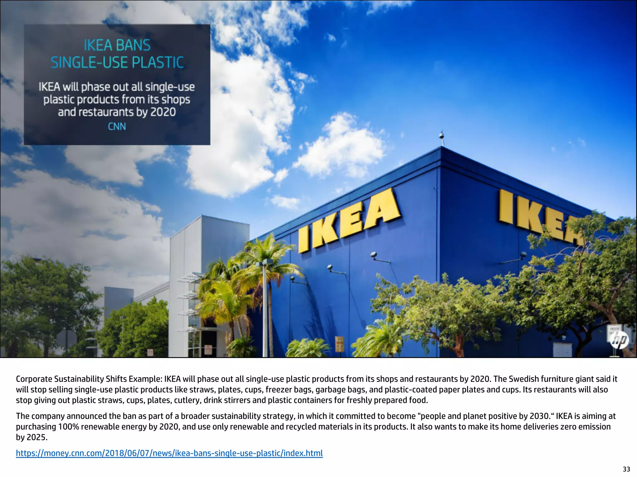 Corporate Sustainability Shifts Example: IKEA will phase out all single-use plastic products from its shops and restaurants by 2020. The Swedish furniture giant said it
will stop selling single-use plastic products like straws, plates, cups, freezer bags, garbage bags, and plastic-coated paper plates and cups. Its restaurants will also
stop giving out plastic straws, cups, plates, cutlery, drink stirrers and plastic containers for freshly prepared food.
The company announced the ban as part of a broader sustainability strategy, in which it committed to become "people and planet positive by 2030.“ IKEA is aiming at
purchasing 100% renewable energy by 2020, and use only renewable and recycled materials in its products. It also wants to make its home deliveries zero emission
by 2025.
https://money.cnn.com/2018/06/07/news/ikea-bans-single-use-plastic/index.html
33
 