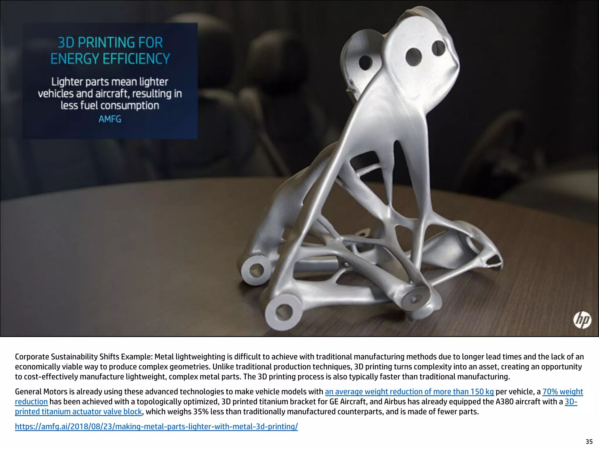 Corporate Sustainability Shifts Example: Metal lightweighting is difficult to achieve with traditional manufacturing methods due to longer lead times and the lack of an
economically viable way to produce complex geometries. Unlike traditional production techniques, 3D printing turns complexity into an asset, creating an opportunity
to cost-effectively manufacture lightweight, complex metal parts. The 3D printing process is also typically faster than traditional manufacturing.
General Motors is already using these advanced technologies to make vehicle models with an average weight reduction of more than 150 kg per vehicle, a 70% weight
reduction has been achieved with a topologically optimized, 3D printed titanium bracket for GE Aircraft, and Airbus has already equipped the A380 aircraft with a 3D-
printed titanium actuator valve block, which weighs 35% less than traditionally manufactured counterparts, and is made of fewer parts.
https://amfg.ai/2018/08/23/making-metal-parts-lighter-with-metal-3d-printing/
35
 