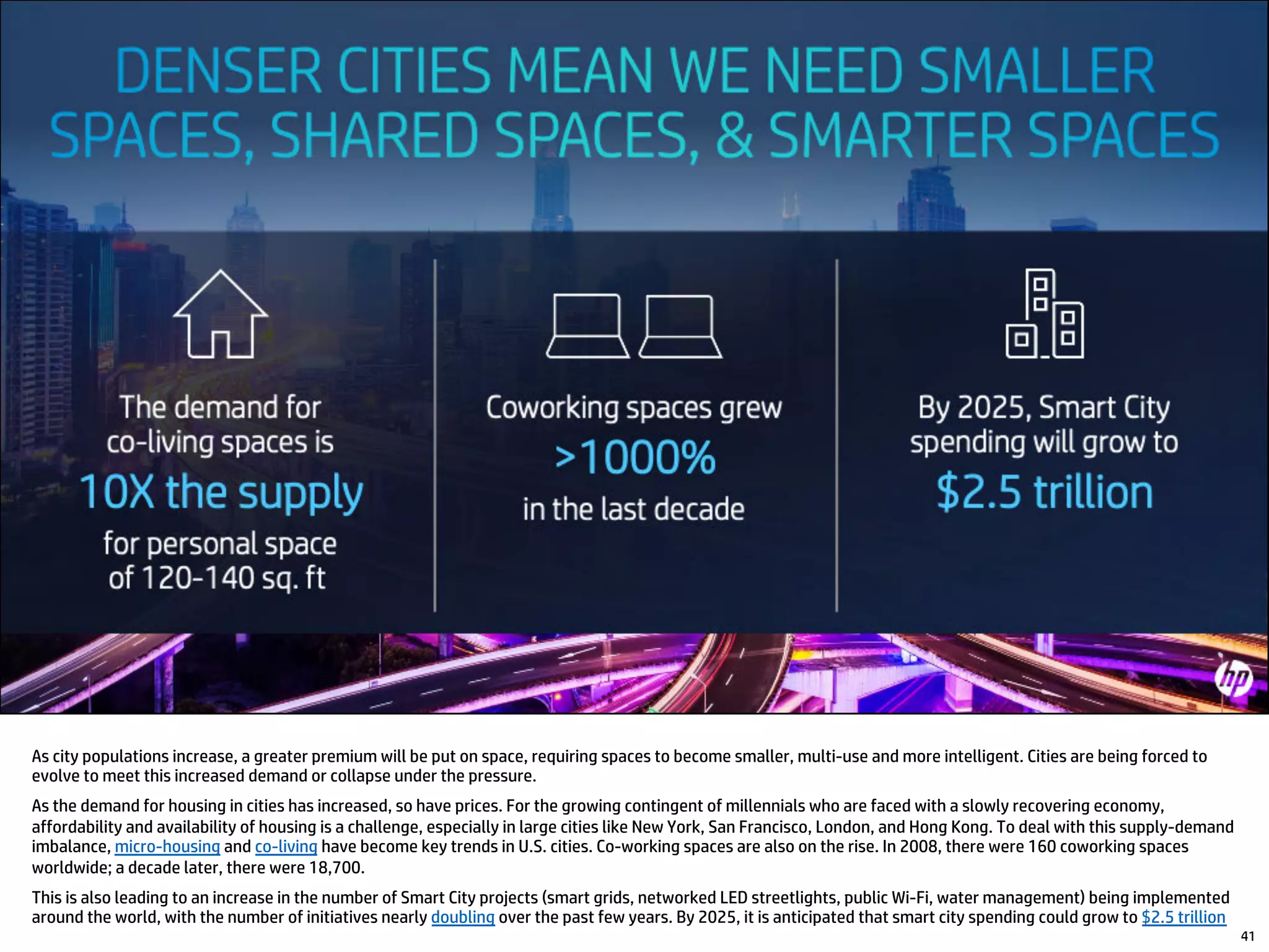 41
As city populations increase, a greater premium will be put on space, requiring spaces to become smaller, multi-use and more intelligent. Cities are being forced to
evolve to meet this increased demand or collapse under the pressure.
As the demand for housing in cities has increased, so have prices. For the growing contingent of millennials who are faced with a slowly recovering economy,
affordability and availability of housing is a challenge, especially in large cities like New York, San Francisco, London, and Hong Kong. To deal with this supply-demand
imbalance, micro-housing and co-living have become key trends in U.S. cities. Co-working spaces are also on the rise. In 2008, there were 160 coworking spaces
worldwide; a decade later, there were 18,700.
This is also leading to an increase in the number of Smart City projects (smart grids, networked LED streetlights, public Wi-Fi, water management) being implemented
around the world, with the number of initiatives nearly doubling over the past few years. By 2025, it is anticipated that smart city spending could grow to $2.5 trillion
 