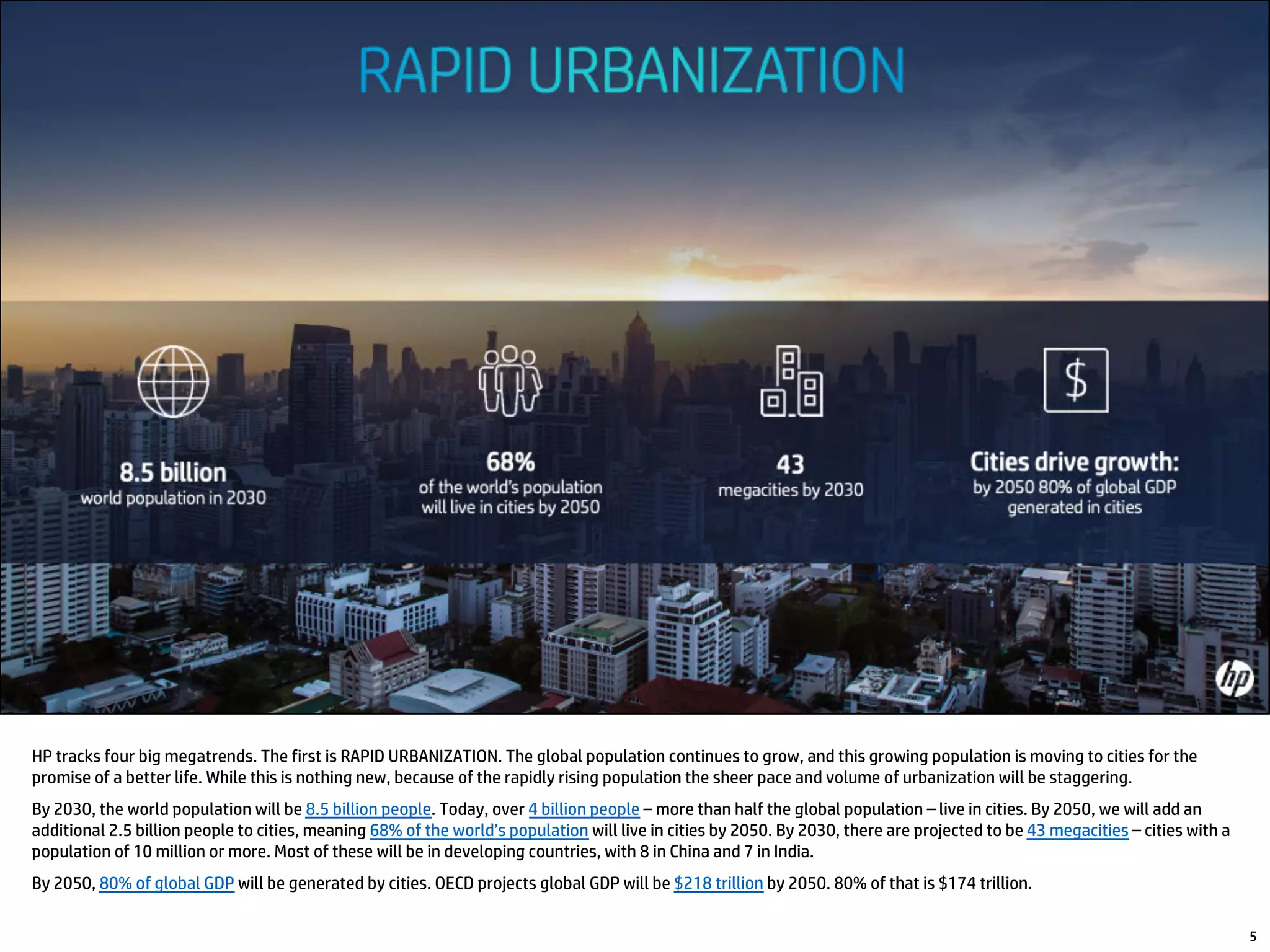 5
HP tracks four big megatrends. The first is RAPID URBANIZATION. The global population continues to grow, and this growing population is moving to cities for the
promise of a better life. While this is nothing new, because of the rapidly rising population the sheer pace and volume of urbanization will be staggering.
By 2030, the world population will be 8.5 billion people. Today, over 4 billion people – more than half the global population – live in cities. By 2050, we will add an
additional 2.5 billion people to cities, meaning 68% of the world’s population will live in cities by 2050. By 2030, there are projected to be 43 megacities – cities with a
population of 10 million or more. Most of these will be in developing countries, with 8 in China and 7 in India.
By 2050, 80% of global GDP will be generated by cities. OECD projects global GDP will be $218 trillion by 2050. 80% of that is $174 trillion.
 