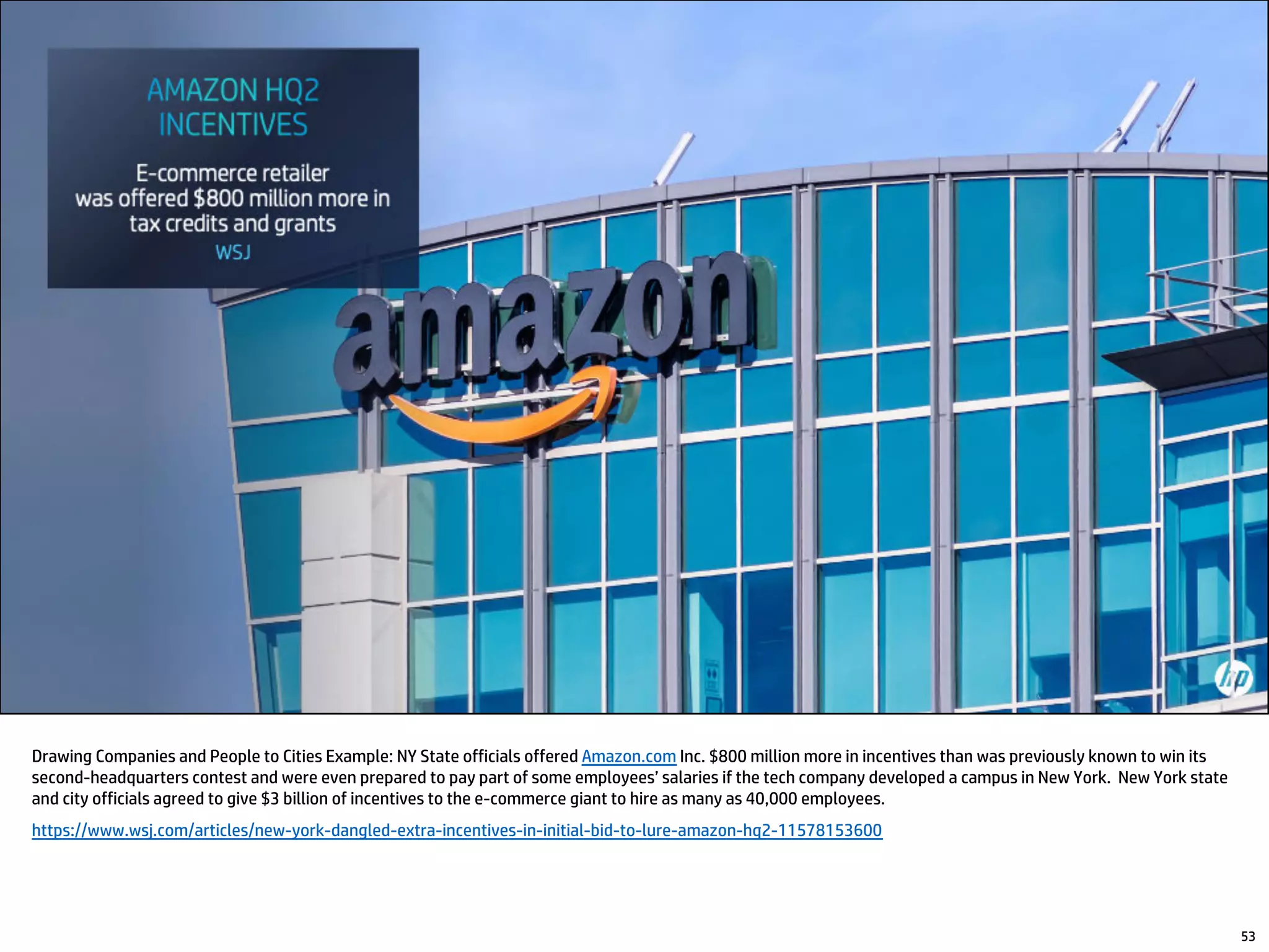 Drawing Companies and People to Cities Example: NY State officials offered Amazon.com Inc. $800 million more in incentives than was previously known to win its
second-headquarters contest and were even prepared to pay part of some employees’ salaries if the tech company developed a campus in New York. New York state
and city officials agreed to give $3 billion of incentives to the e-commerce giant to hire as many as 40,000 employees.
https://www.wsj.com/articles/new-york-dangled-extra-incentives-in-initial-bid-to-lure-amazon-hq2-11578153600
53
 
