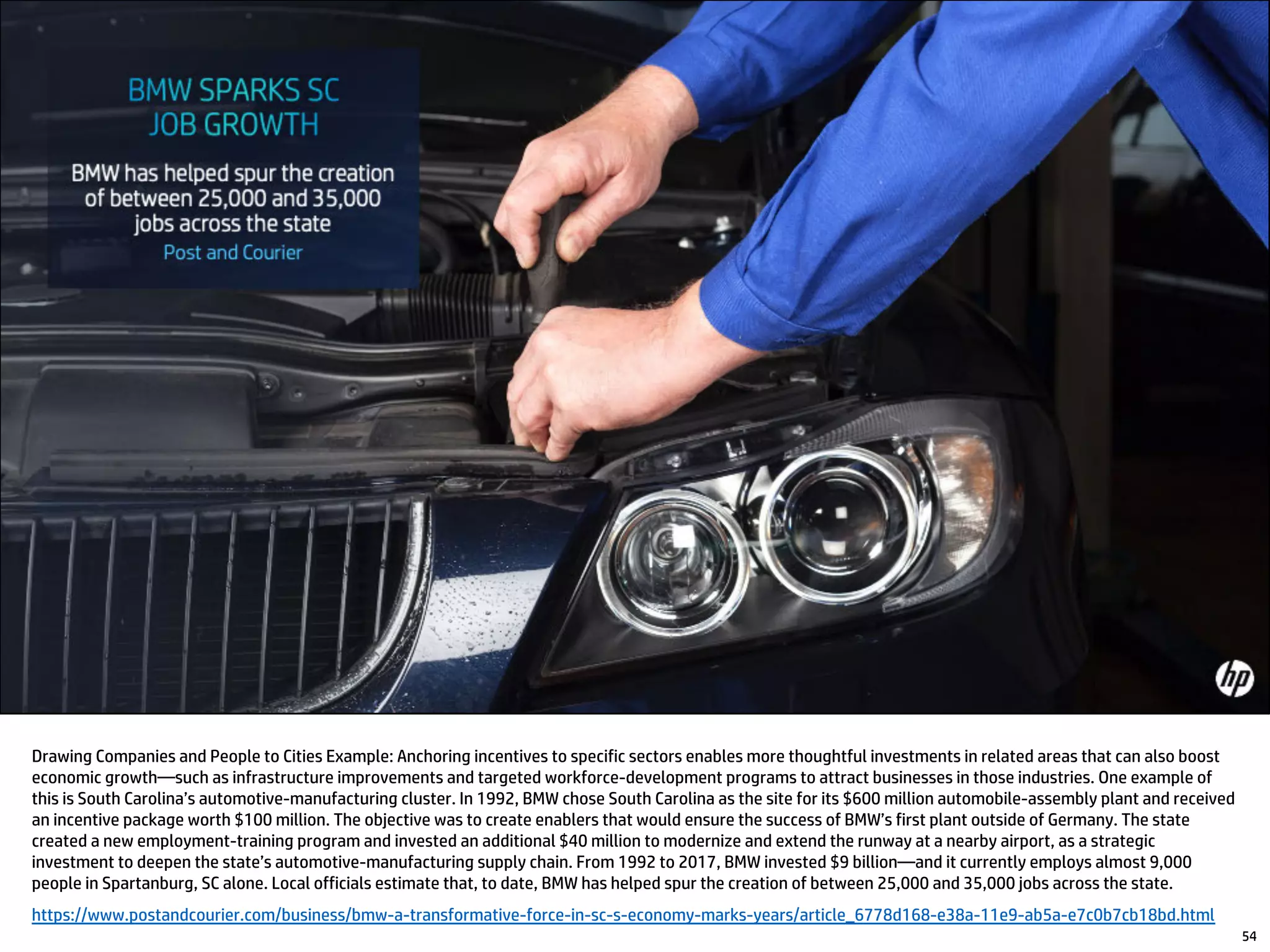 Drawing Companies and People to Cities Example: Anchoring incentives to specific sectors enables more thoughtful investments in related areas that can also boost
economic growth—such as infrastructure improvements and targeted workforce-development programs to attract businesses in those industries. One example of
this is South Carolina’s automotive-manufacturing cluster. In 1992, BMW chose South Carolina as the site for its $600 million automobile-assembly plant and received
an incentive package worth $100 million. The objective was to create enablers that would ensure the success of BMW’s first plant outside of Germany. The state
created a new employment-training program and invested an additional $40 million to modernize and extend the runway at a nearby airport, as a strategic
investment to deepen the state’s automotive-manufacturing supply chain. From 1992 to 2017, BMW invested $9 billion—and it currently employs almost 9,000
people in Spartanburg, SC alone. Local officials estimate that, to date, BMW has helped spur the creation of between 25,000 and 35,000 jobs across the state.
https://www.postandcourier.com/business/bmw-a-transformative-force-in-sc-s-economy-marks-years/article_6778d168-e38a-11e9-ab5a-e7c0b7cb18bd.html
54
 