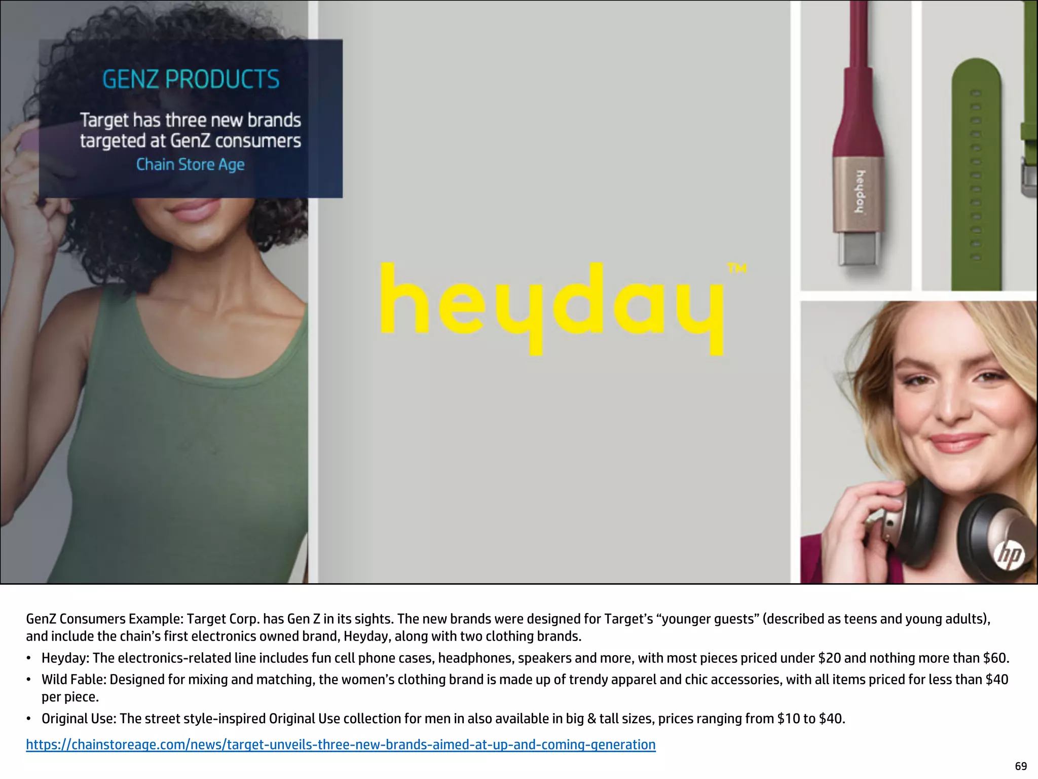 69
GenZ Consumers Example: Target Corp. has Gen Z in its sights. The new brands were designed for Target’s “younger guests” (described as teens and young adults),
and include the chain’s first electronics owned brand, Heyday, along with two clothing brands.
• Heyday: The electronics-related line includes fun cell phone cases, headphones, speakers and more, with most pieces priced under $20 and nothing more than $60.
• Wild Fable: Designed for mixing and matching, the women’s clothing brand is made up of trendy apparel and chic accessories, with all items priced for less than $40
per piece.
• Original Use: The street style-inspired Original Use collection for men in also available in big & tall sizes, prices ranging from $10 to $40.
https://chainstoreage.com/news/target-unveils-three-new-brands-aimed-at-up-and-coming-generation
 