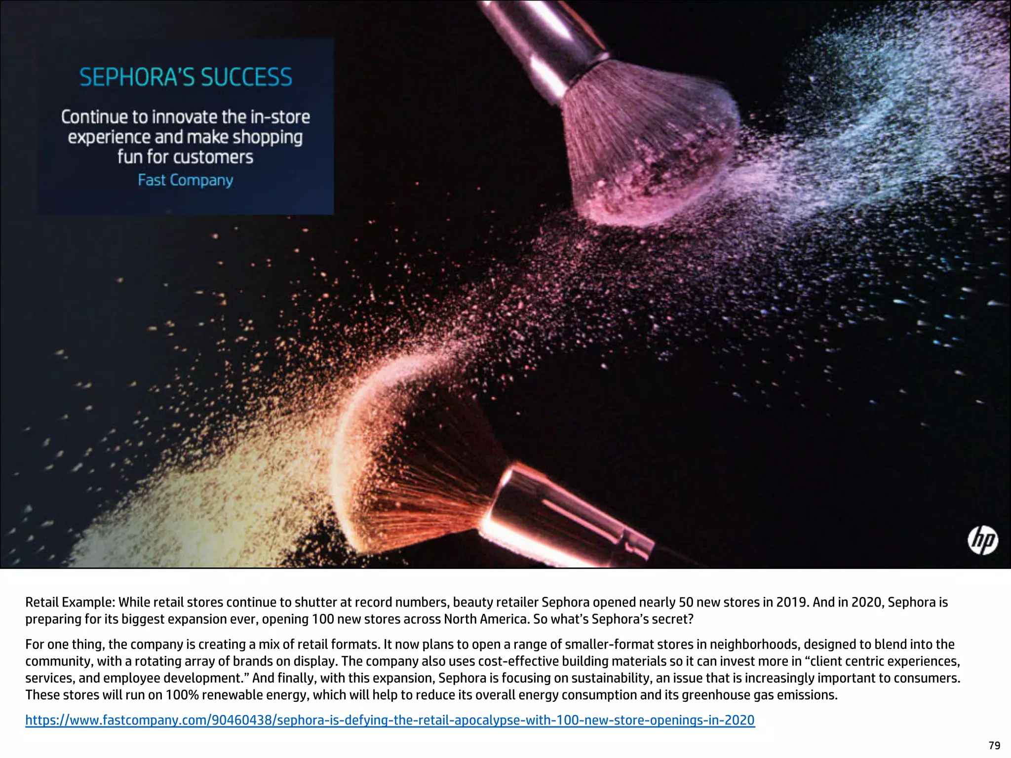 79
Retail Example: While retail stores continue to shutter at record numbers, beauty retailer Sephora opened nearly 50 new stores in 2019. And in 2020, Sephora is
preparing for its biggest expansion ever, opening 100 new stores across North America. So what’s Sephora’s secret?
For one thing, the company is creating a mix of retail formats. It now plans to open a range of smaller-format stores in neighborhoods, designed to blend into the
community, with a rotating array of brands on display. The company also uses cost-effective building materials so it can invest more in “client centric experiences,
services, and employee development.” And finally, with this expansion, Sephora is focusing on sustainability, an issue that is increasingly important to consumers.
These stores will run on 100% renewable energy, which will help to reduce its overall energy consumption and its greenhouse gas emissions.
https://www.fastcompany.com/90460438/sephora-is-defying-the-retail-apocalypse-with-100-new-store-openings-in-2020
 