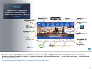 New Business Model - Expertise Expansion Example: Amazon remains very focused on building financial services products that support its core strategic goal:
increasing participation in the Amazon ecosystem. From Amazon payments, to amazon cash and credit cards … the retail magnate is increasing it’s portfolio with new
financial products and services.
https://www.cbinsights.com/research/report/amazon-across-financial-services-fintech/
103
 