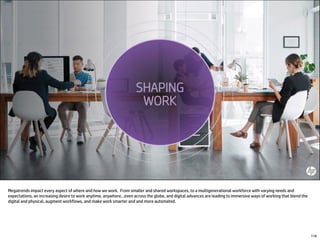 Megatrends impact every aspect of where and how we work. From smaller and shared workspaces, to a multigenerational workforce with varying needs and
expectations, an increasing desire to work anytime, anywhere…even across the globe, and digital advances are leading to immersive ways of working that blend the
digital and physical, augment workflows, and make work smarter and and more automated.
116
 