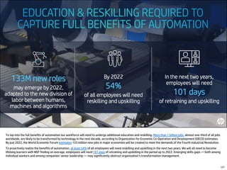 To tap into the full benefits of automation our workforce will need to undergo additional education and reskilling. More than 1 billion jobs, almost one-third of all jobs
worldwide, are likely to be transformed by technology in the next decade, according to Organization for Economic Co-Operation and Development (OECD) estimates.
By just 2022, the World Economic Forum estimates 133 million new jobs in major economies will be created to meet the demands of the Fourth Industrial Revolution.
To proactively realize the benefits of automation, at least 54% of all employees will need reskilling and upskilling in the next two years. We will all need to become
lifelong learners with WEF finding on average, employees will need 101 days of retraining and upskilling in the period up to 2022. Emerging skills gaps — both among
individual workers and among companies’ senior leadership — may significantly obstruct organization’s transformation management.
121
 