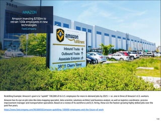 Reskilling Example: Amazon’s goal is to “upskill” 100,000 of its U.S. employees for more in-demand jobs by 2025 — or, one in three of Amazon’s U.S. workers.
Amazon has its eye on job roles like data mapping specialist, data scientist, solutions architect and business analyst, as well as logistics coordinator, process
improvement manager and transportation specialists. Based on a review of its workforce and U.S. hiring, these are the fastest-growing highly skilled jobs over the
past five years.
https://www.fastcompany.com/90380050/amazon-upskilling-100000-employees-and-the-future-of-work
134
 
