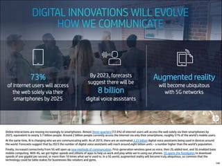 Online interactions are moving increasingly to smartphones. Almost three-quarters (72.6%) of internet users will access the web solely via their smartphones by
2025, equivalent to nearly 3.7 billion people. Around 2 billion people currently access the Internet via only their smartphone, roughly 51% of the world’s mobile users.
At the same time, AI is changing who we are communicating with. As of 2019, there are an estimated 3.25 billion digital voice assistants being used in devices around
the world. Forecasts suggest that by 2023 the number of digital voice assistants will reach around eight billion units – a number higher than the world’s population.
Finally, increased connectivity from 5G will open up new methods of communcation. First-generation wireless gave us voice, then 2G added text, and 3G enabled basic
mobile computing. With 4G, we got higher speeds and zillions of apps to help us work and play while we're using our phones. 5G opens the floodgates to download
speeds of one gigabit per second, or more than 10 times what we're used to. In a 5G world, augmented reality will become truly ubiquitous, so common that the
technology could be table stakes for businesses like retailers and gyms.
149
 